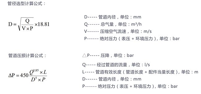 管徑選型計(jì)算公式.jpg